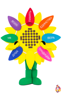 Sunflower Sunny Mascot Costume
